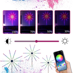 Bandes lumineuses LED avec synchronisation musicale