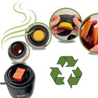 Moule à cire en silicone antiadhésif et résistant à la chaleur